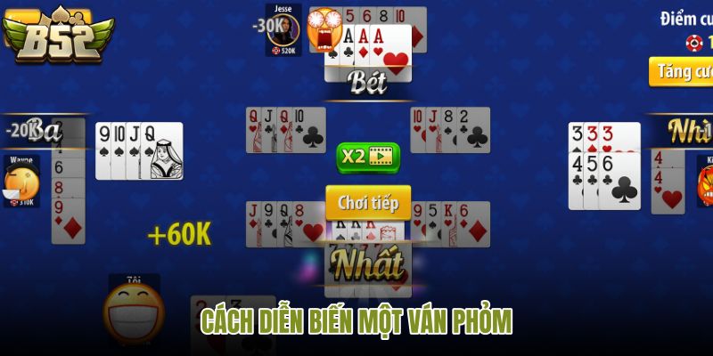 cach-dien-bien-mot-van-phom cach-dien-bien-mot-van-phom