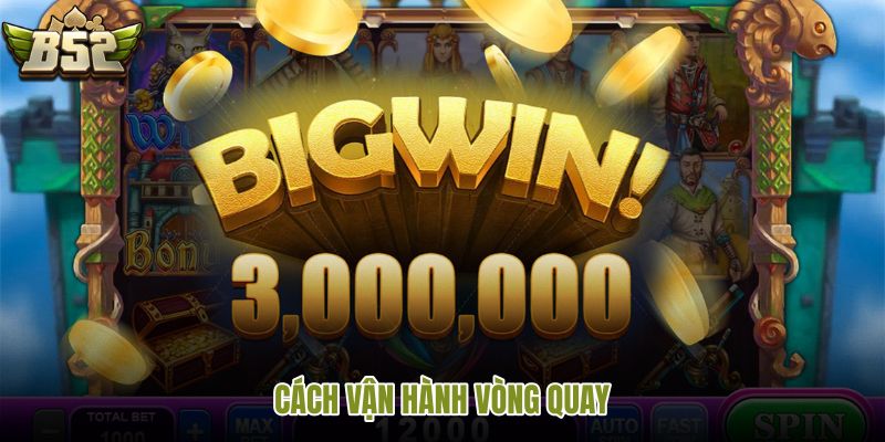 cach-van-hanh-vong-quay cach-van-hanh-vong-quay