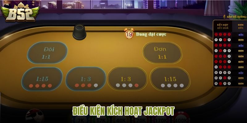dieu-kien-kich-hoat-jackpot dieu-kien-kich-hoat-jackpot